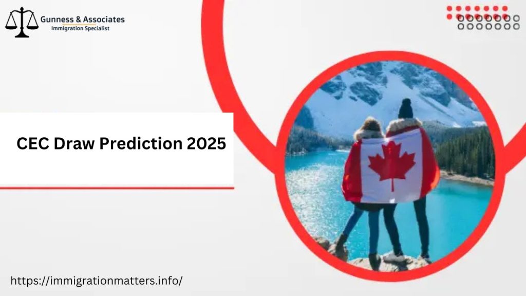 CEC Draw Prediction 2025 CEC Draw Prediction 2025